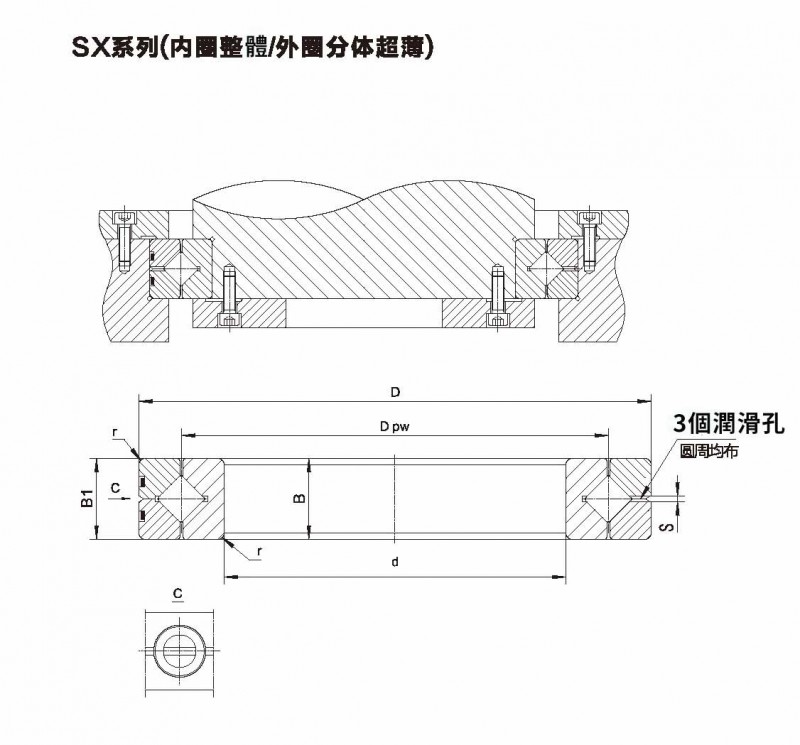 SX系列(內圈整體.外圈分體超薄)尺寸規格圖