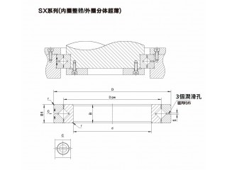 SX系列(內圈整體.外圈分體超薄)尺寸規格圖