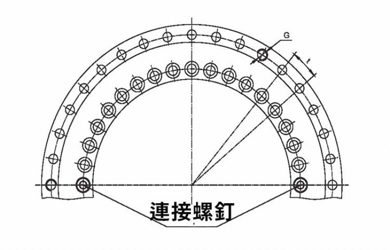 YRTS高速系列軸承尺寸規格圖2