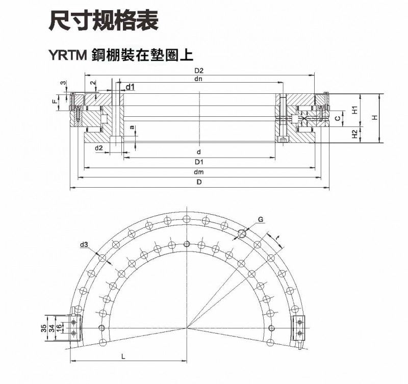 YRTM帶集成角度測量系軸承尺寸規格圖1