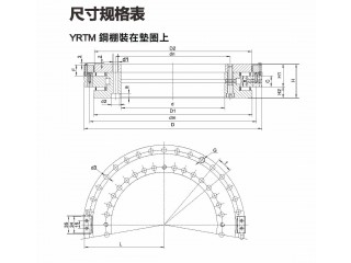 YRTM帶集成角度測量系軸承尺寸規格圖1