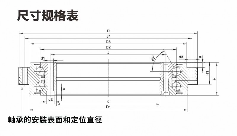 ZKLDF推力角接觸球系列軸承尺寸規格圖1