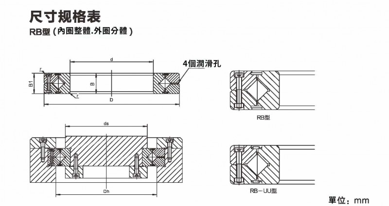 RB型(內圈整體.外圈分體)尺寸規格圖1