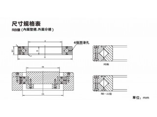 RB型(內圈整體.外圈分體)尺寸規格圖1