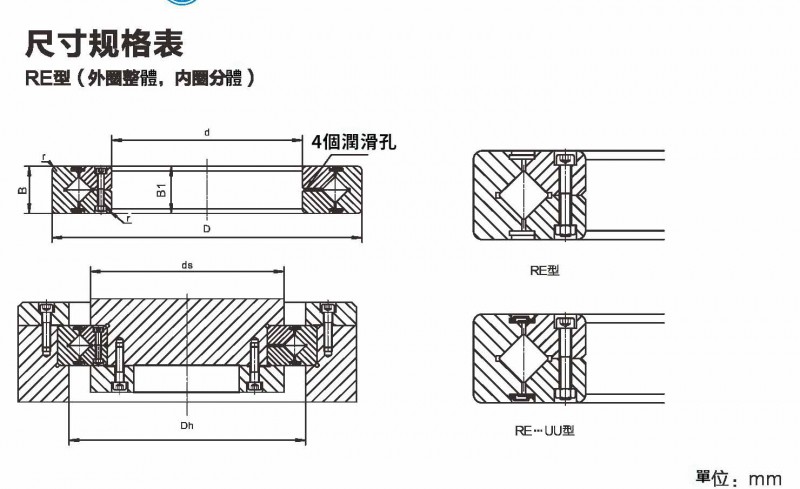 RE型(外圈整體.內圈分體)尺寸規格圖1