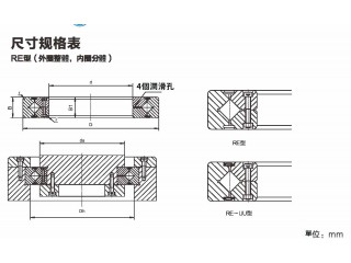 RE型(外圈整體.內圈分體)尺寸規格圖1